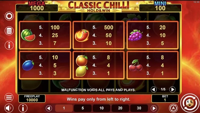 Classic Chilli Hold & Win – bonusové mince na herním poli